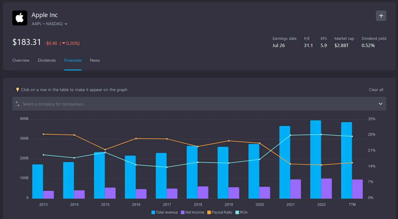 Stock Portfolio Tracker Software Real-Time & Live Stock Investing ...